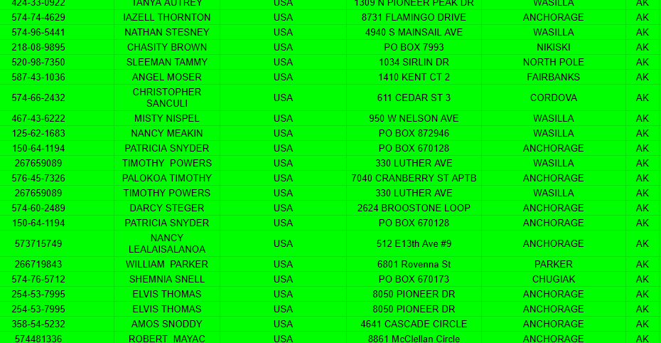 SSN Number with Info